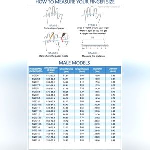 Ring Measurements